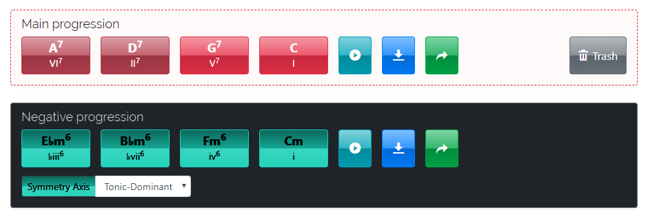 Negative progression: tonic-dominant axis (screenshot)